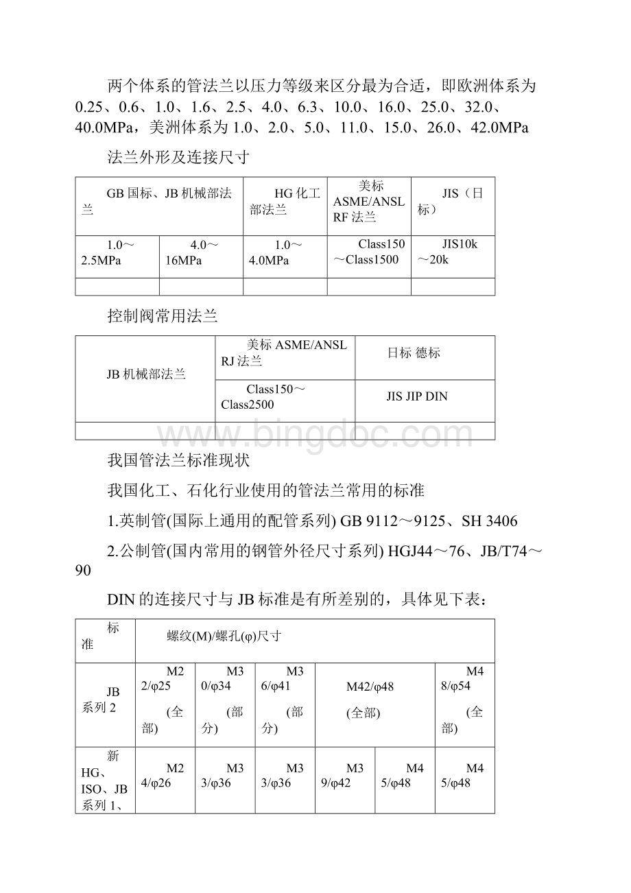 法兰标准.docx_第2页