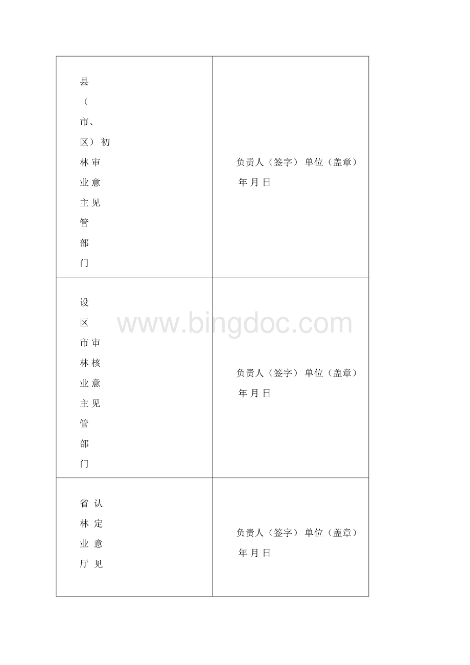 省级林业龙头企业申报表.docx_第3页