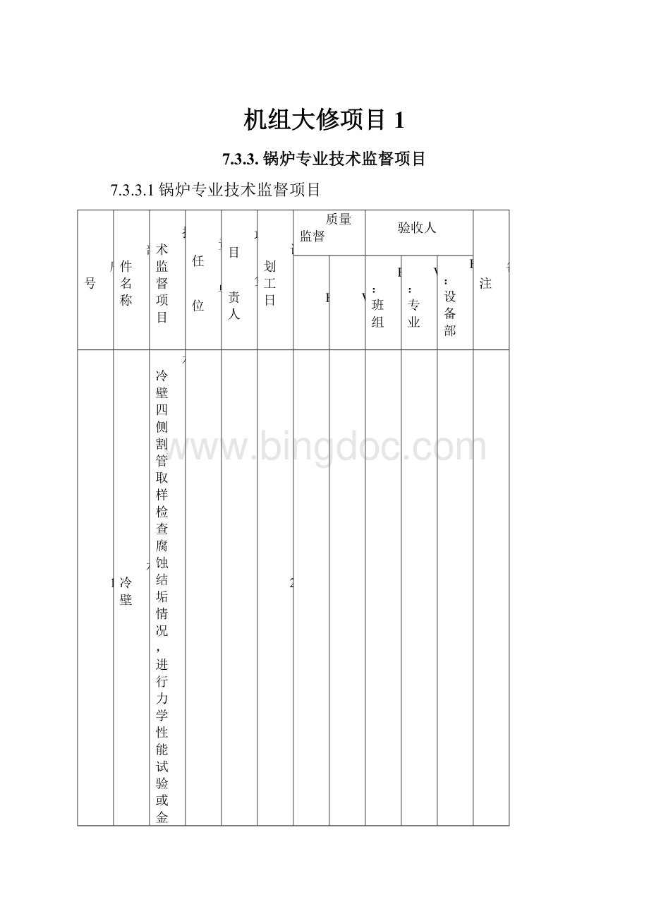 机组大修项目1.docx