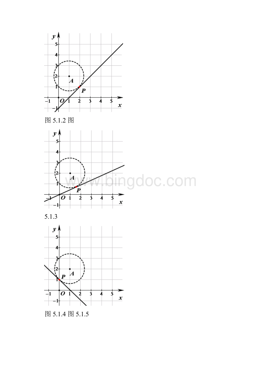 《动态解析高考数学综合题》平面解析几何汇总.docx_第3页