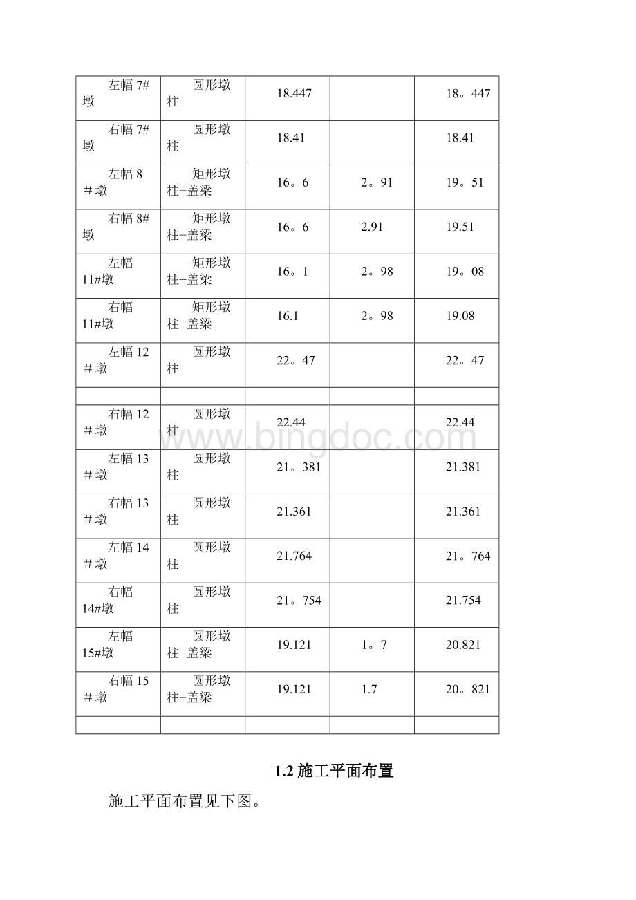 支架现浇梁安全技术交底范本模板.docx_第3页