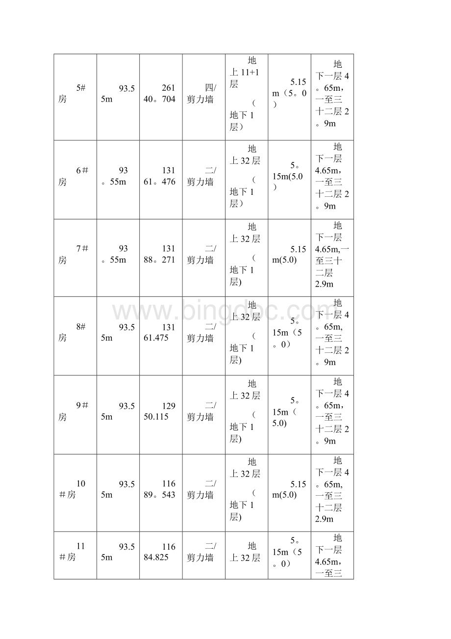 花篮拉杆式悬挑脚手架细则.docx_第3页