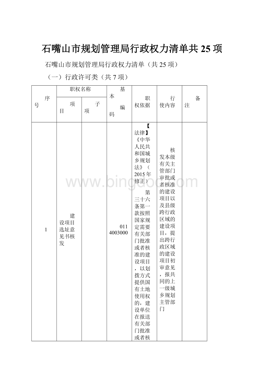 石嘴山市规划管理局行政权力清单共25项.docx_第1页