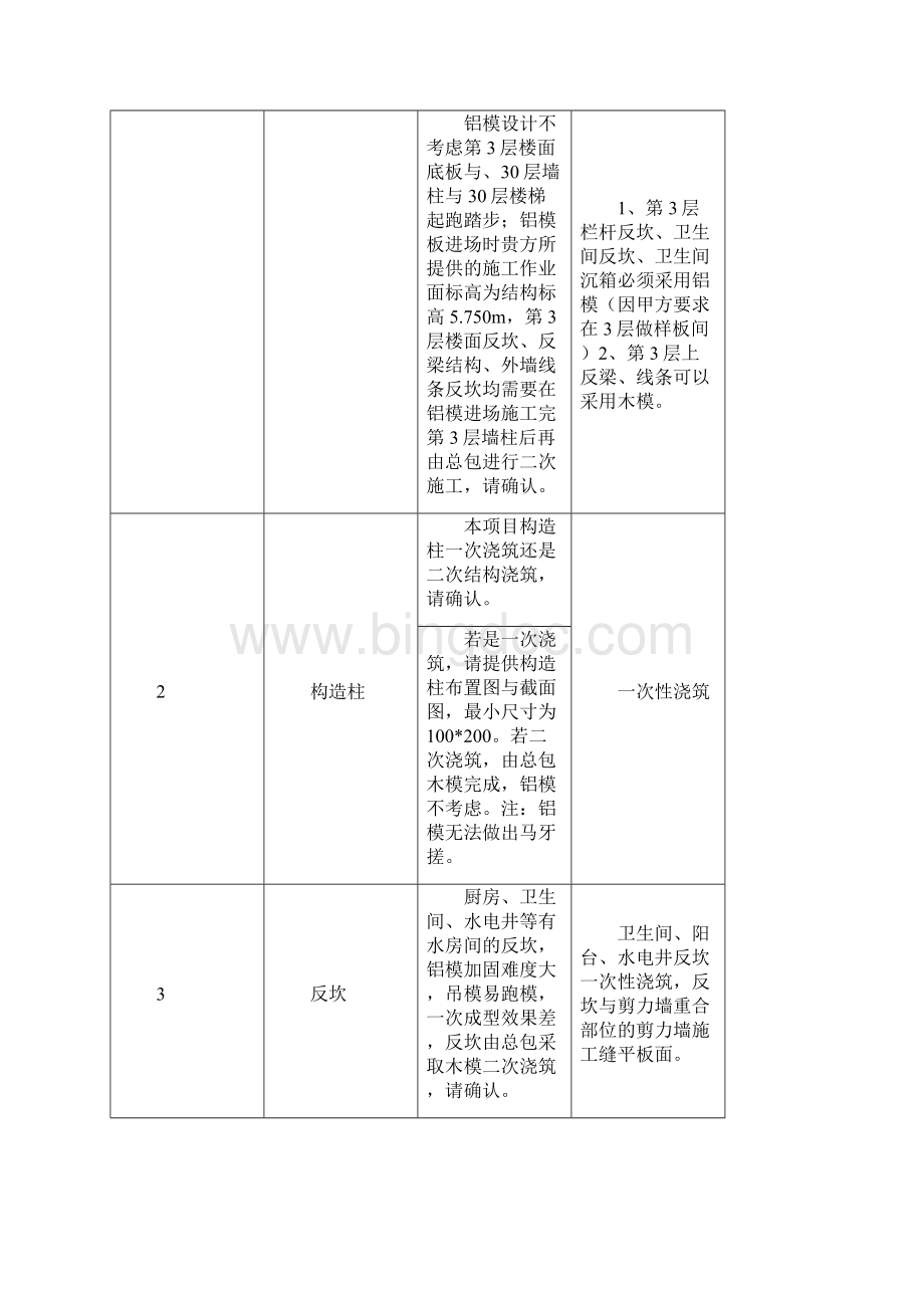 铝合金模板深化答疑单.docx_第2页