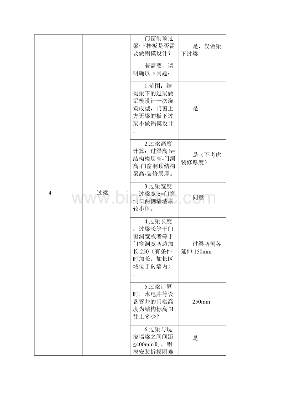 铝合金模板深化答疑单.docx_第3页