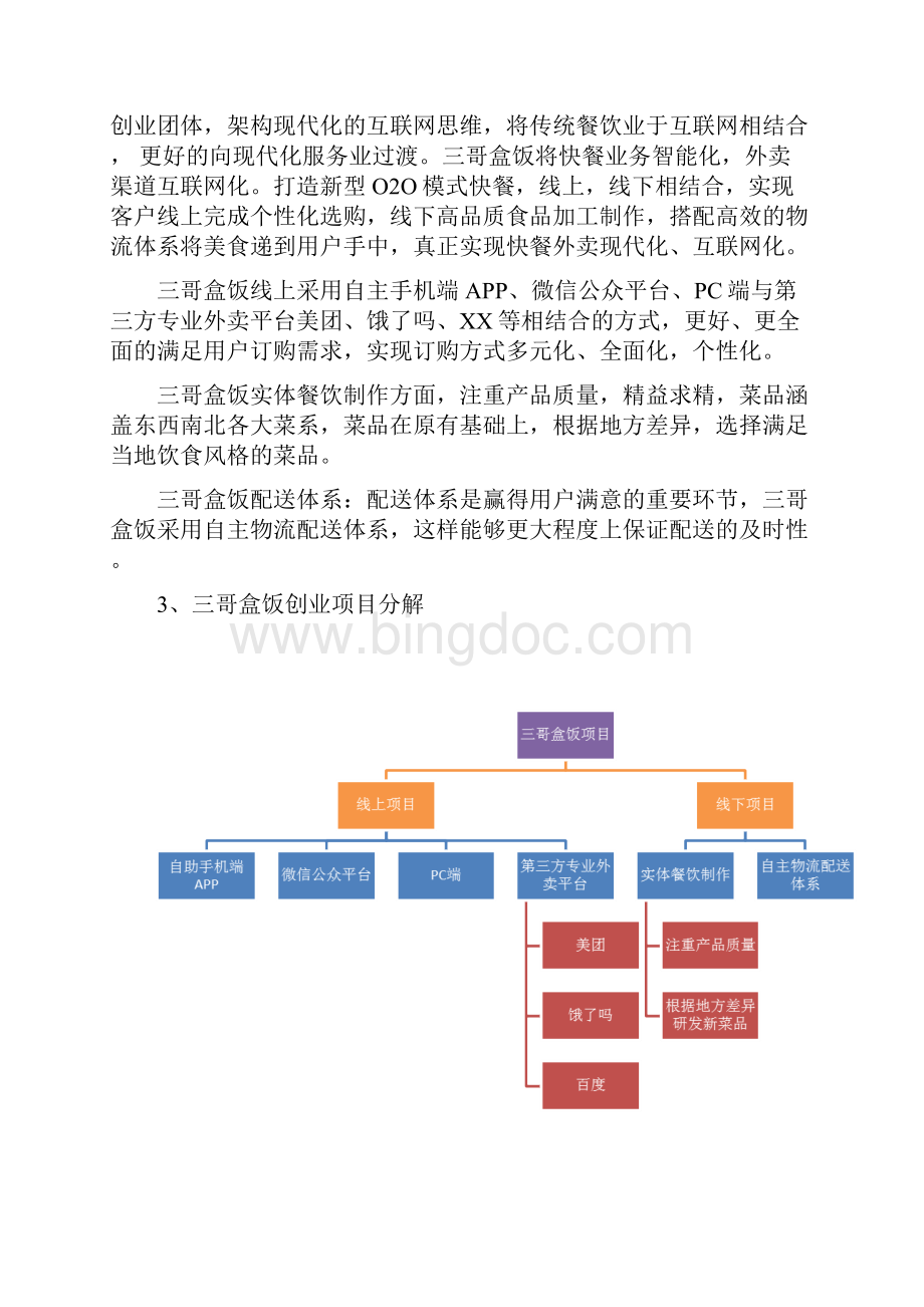 最新三哥盒饭项目策划书.docx_第3页