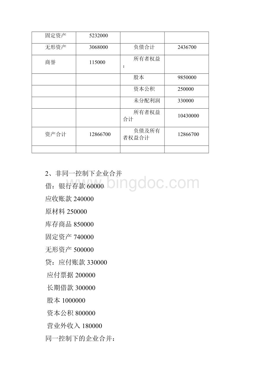 高财课后答案.docx_第2页