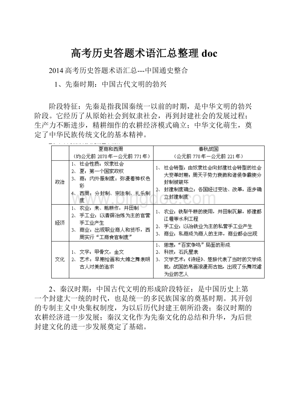 高考历史答题术语汇总整理doc.docx_第1页