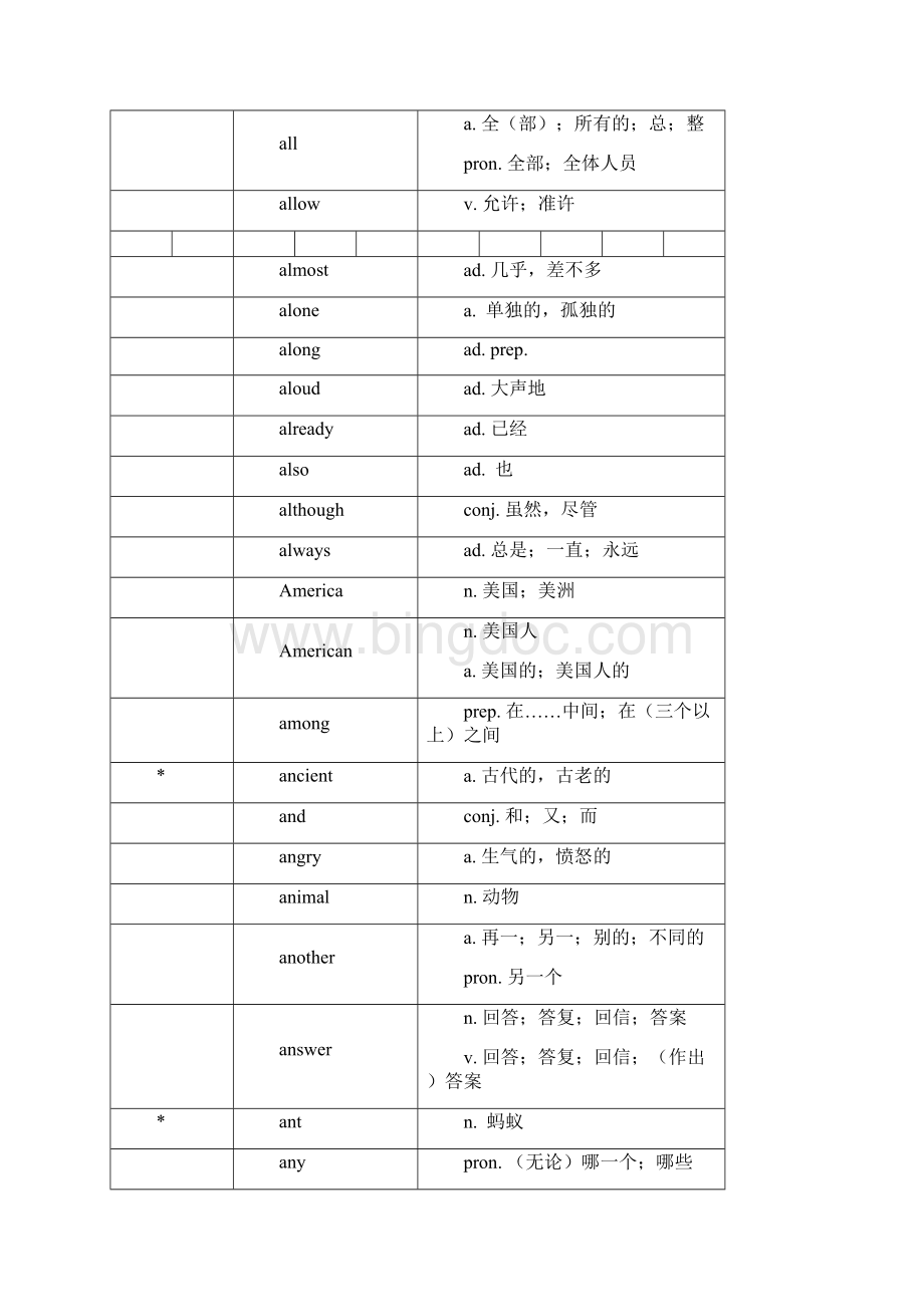 中考1600单词记忆词汇表精品.docx_第3页