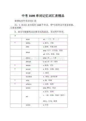 中考1600单词记忆词汇表精品.docx