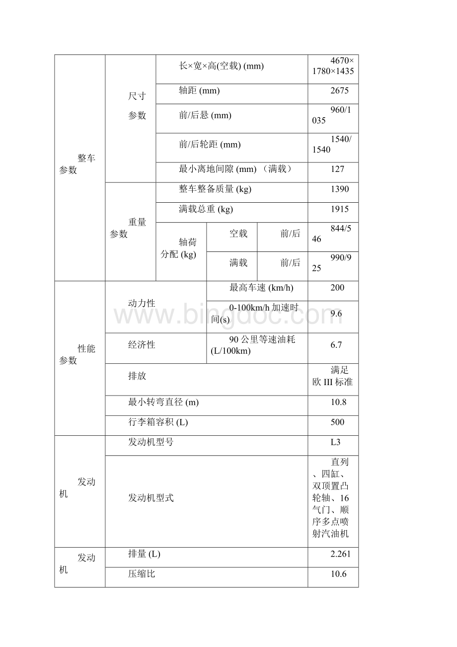 汽车运用工程.docx_第3页