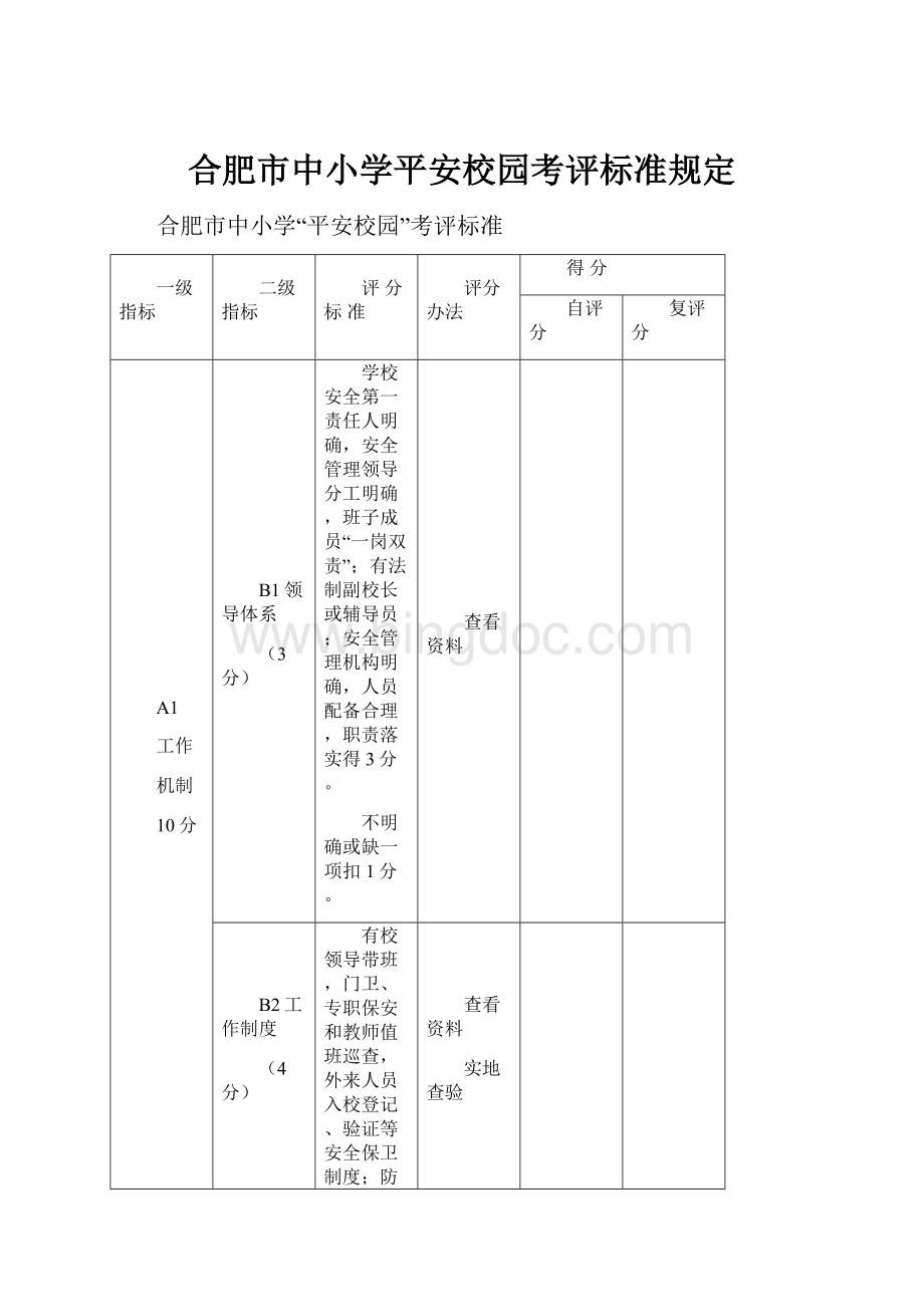 合肥市中小学平安校园考评标准规定.docx