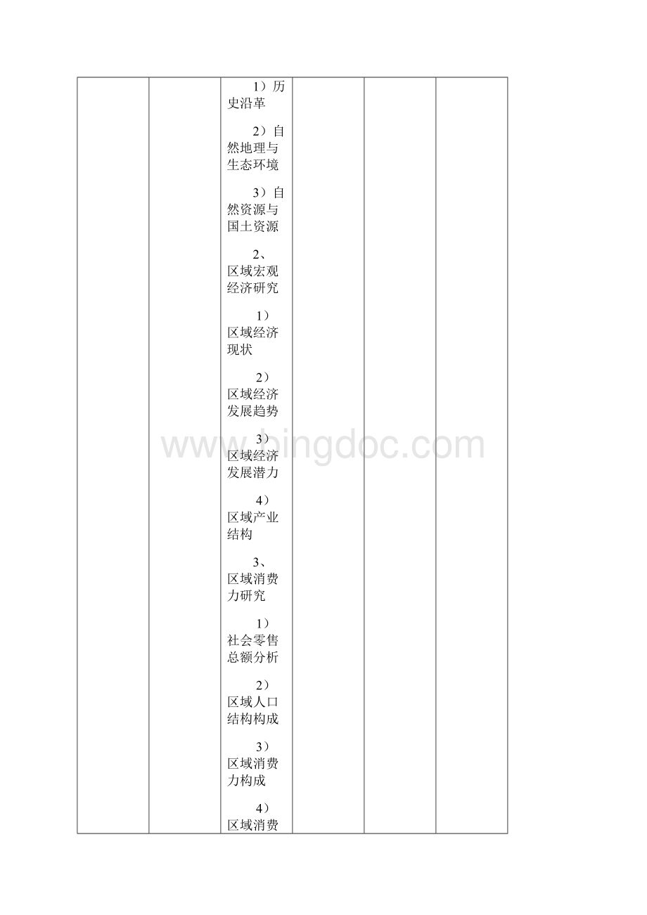 项目统筹工作时间表.docx_第2页