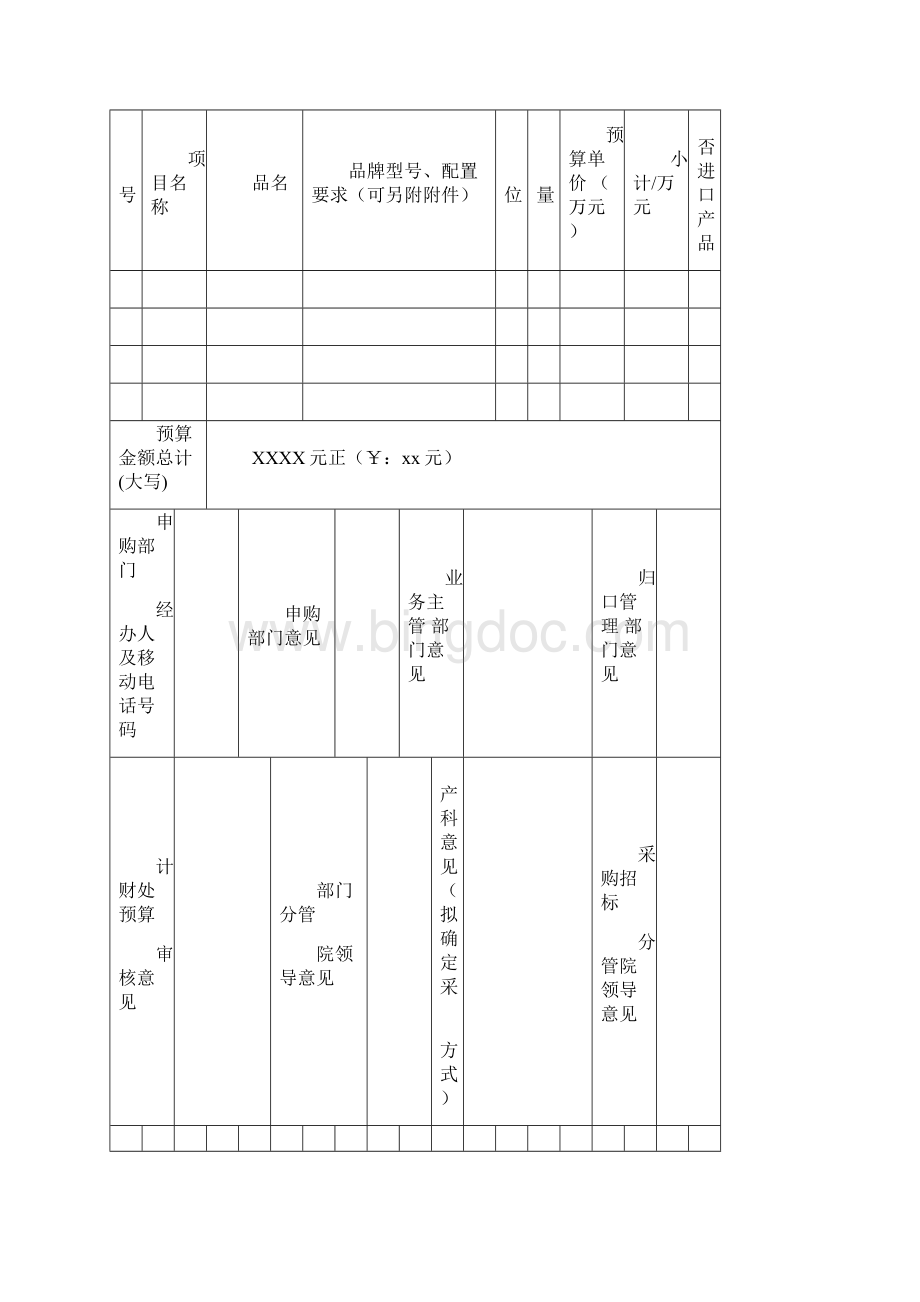 福建林业职业技术学院采购询价登记表.docx_第2页