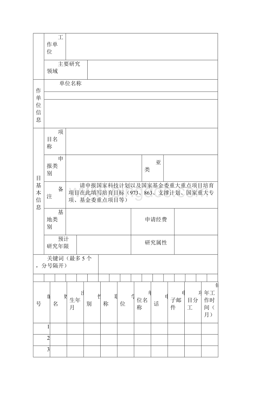 中央高校基本科研业务费专项资金项目申请书doc.docx_第2页