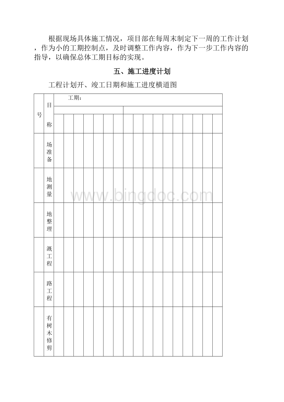 绿化工程进度计划与保证措施2个.docx_第3页