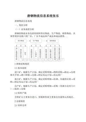 唐钢物流信息系统张乐.docx