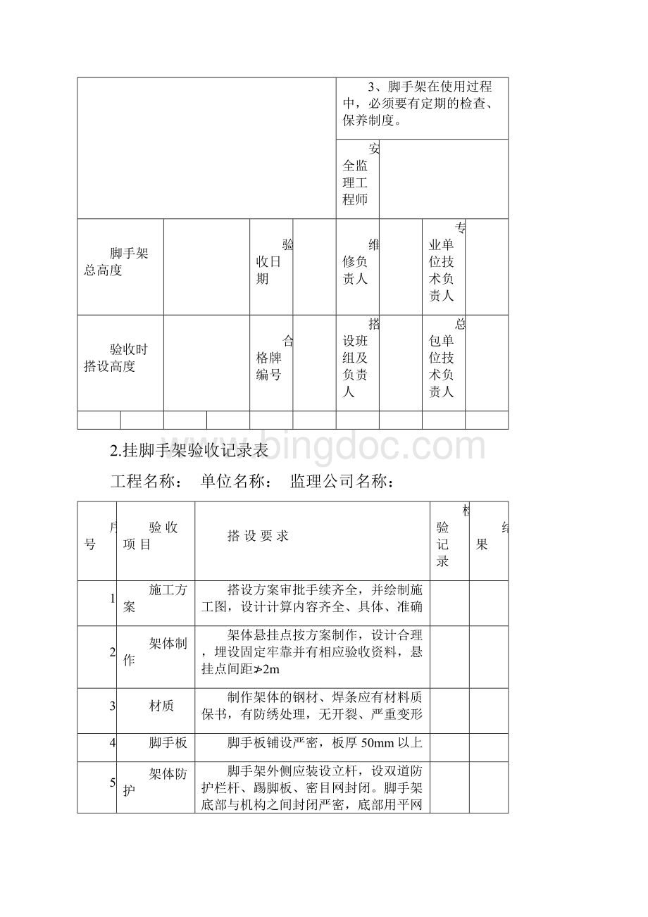 各种脚手架验收记录表汇编.docx_第3页