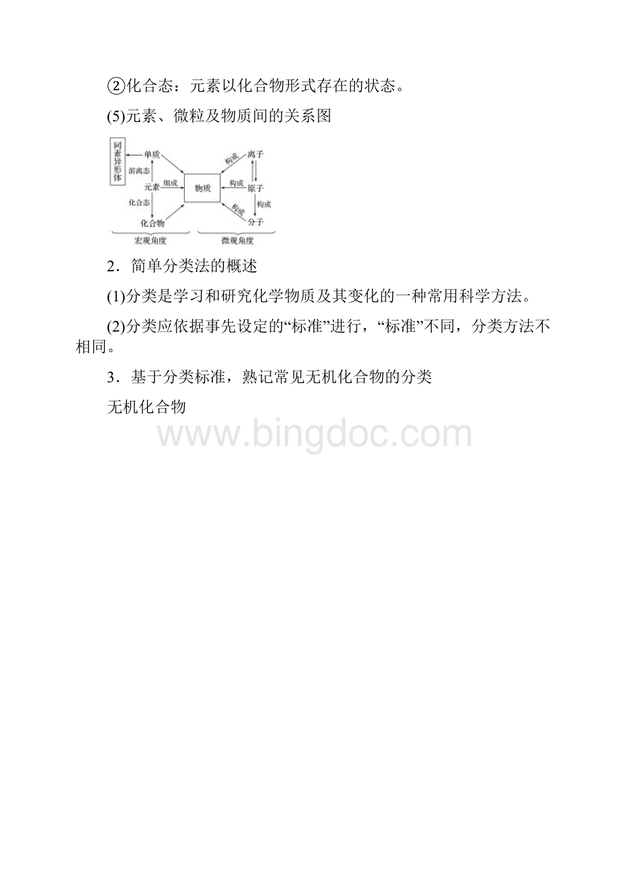 新人教版最新版高考化学大一轮复习专题1第一单元物质的组成分类及变化分散系学案经典练习.docx_第2页