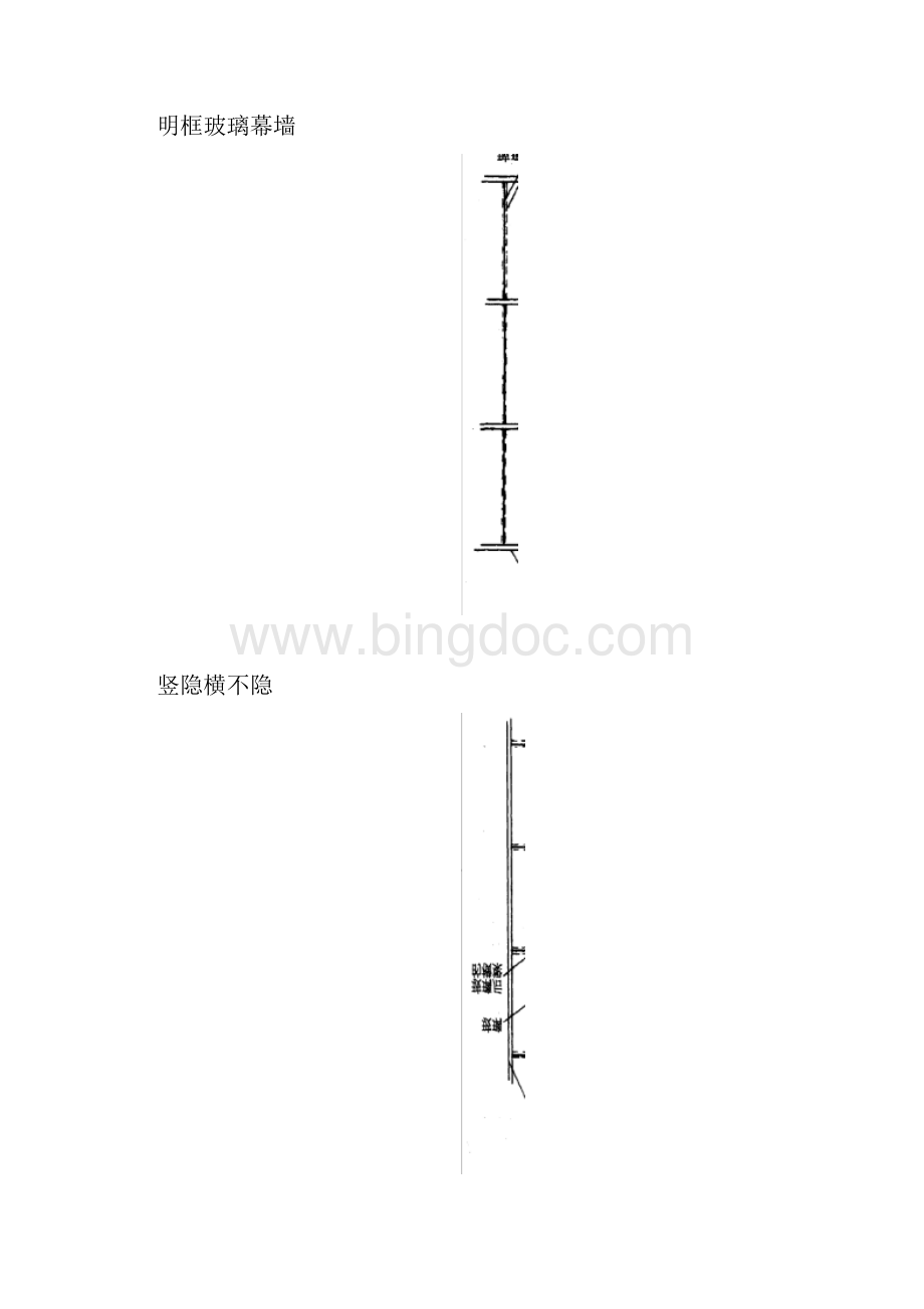 幕墙和采光顶设计技术教程概要.docx_第3页