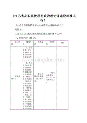 《江苏省高职院校思想政治理论课建设标准试行》.docx