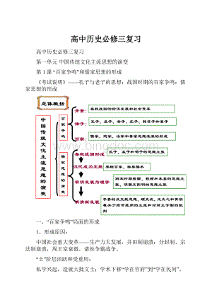 高中历史必修三复习.docx