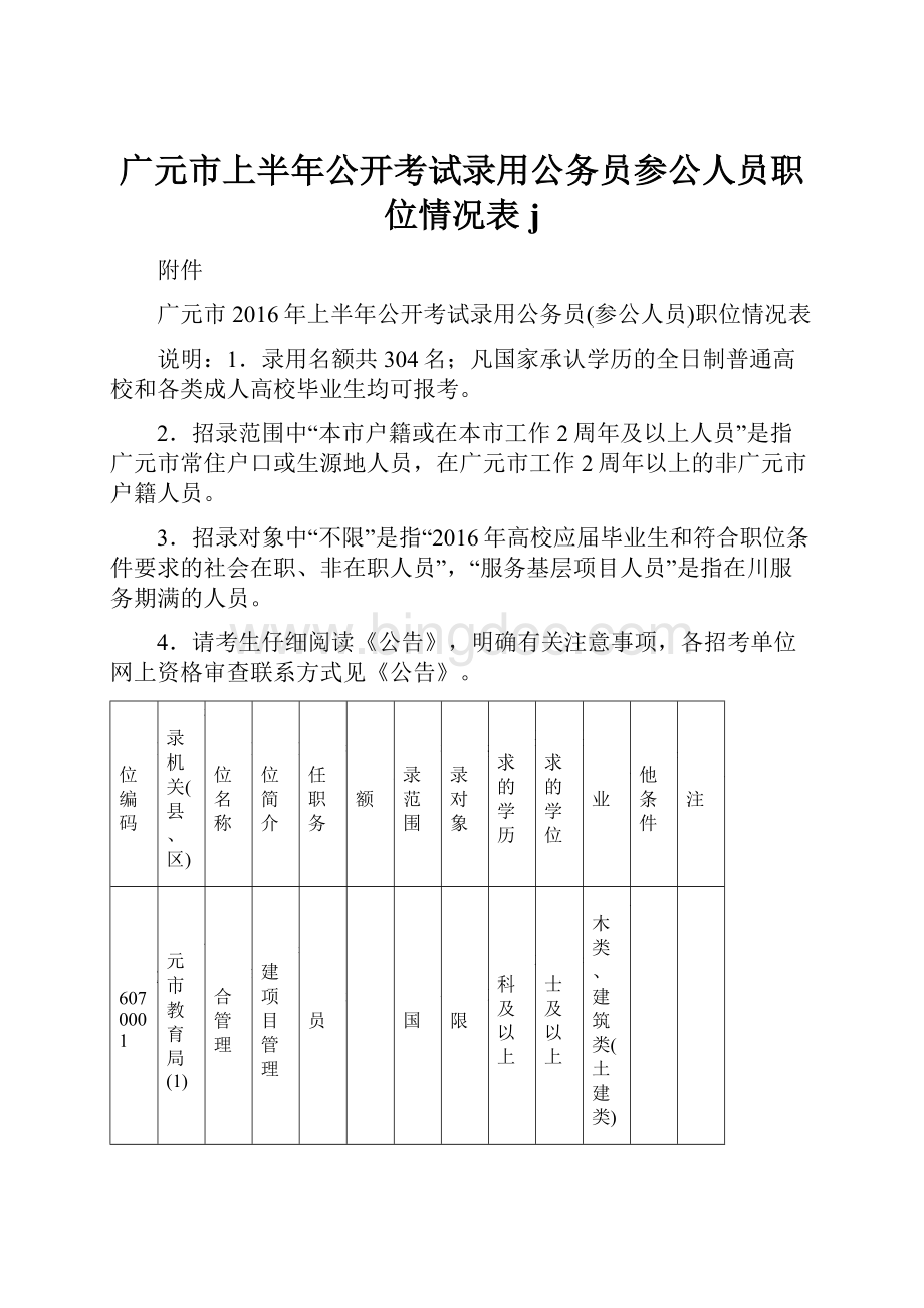 广元市上半年公开考试录用公务员参公人员职位情况表j.docx_第1页