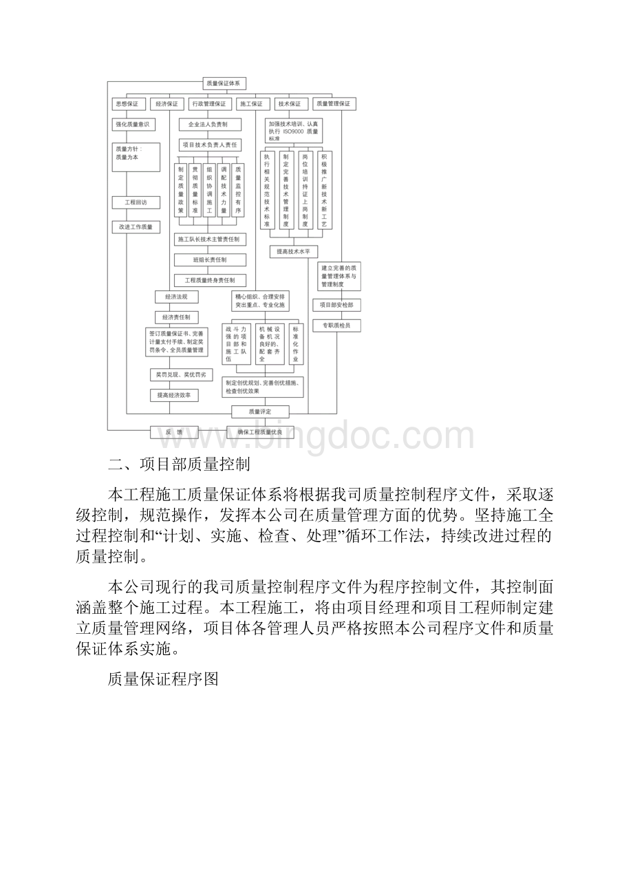 完整版桩基施工质量保证措施.docx_第2页