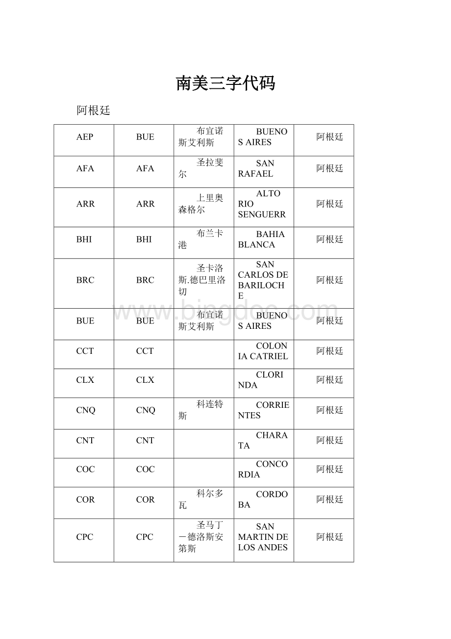 南美三字代码.docx