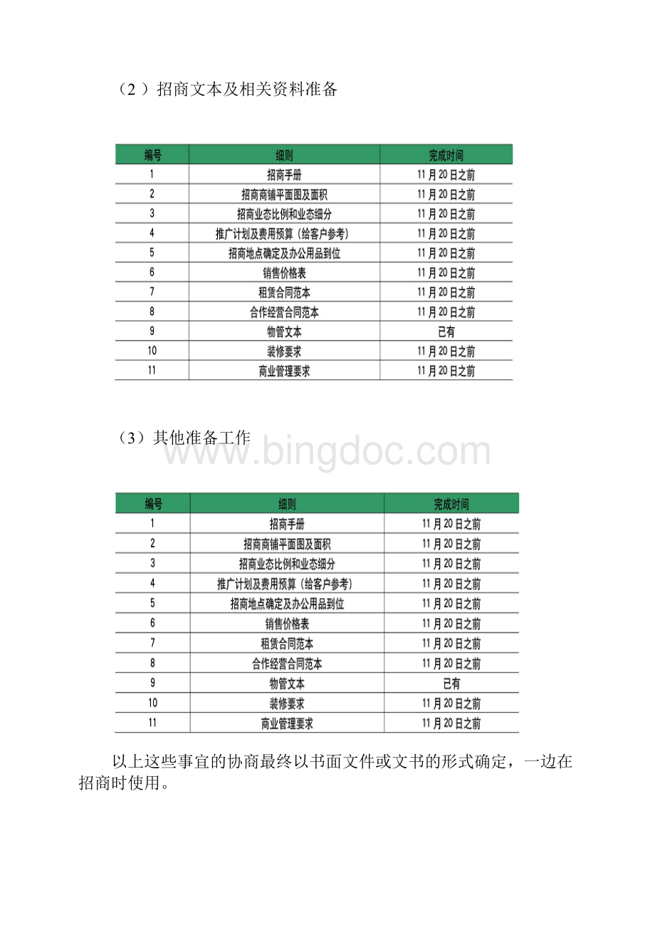 杭州临安筑境风情商业街招商策划方案.docx_第2页