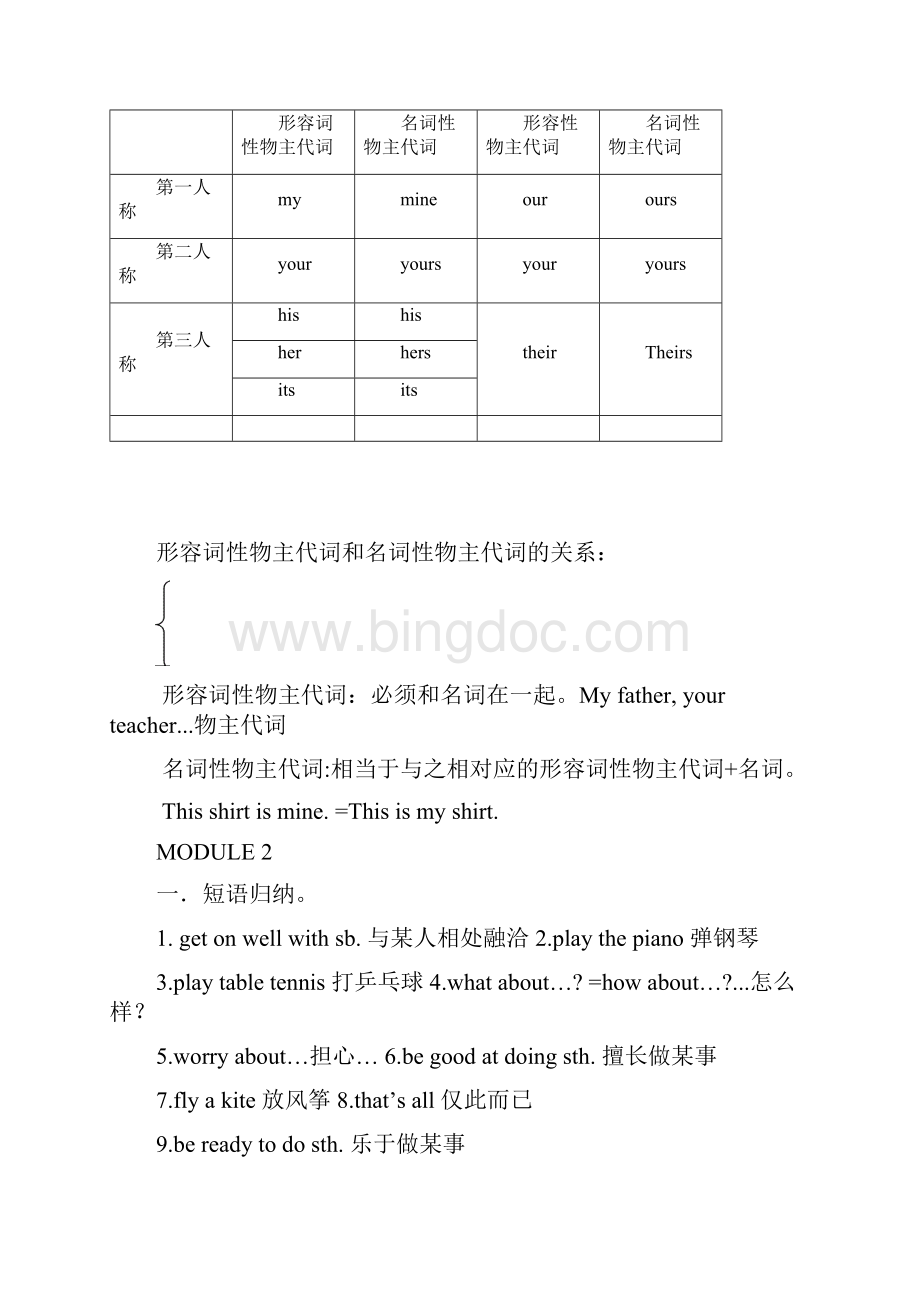 最新外研版七年级英语下册期末复习资料全套.docx_第2页