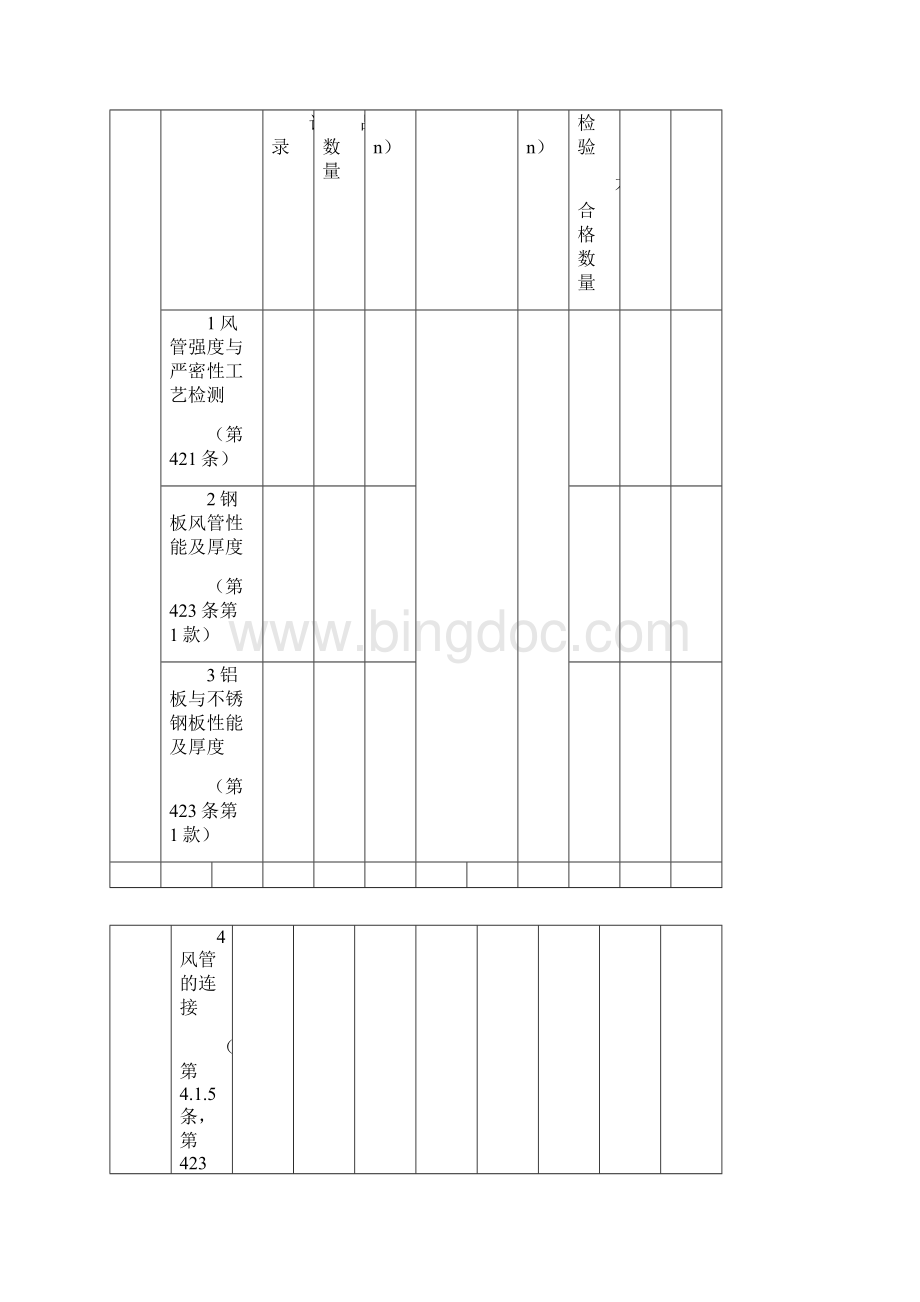 最新《通风与空调工程施工质量验收规范》检验批表格.docx_第2页