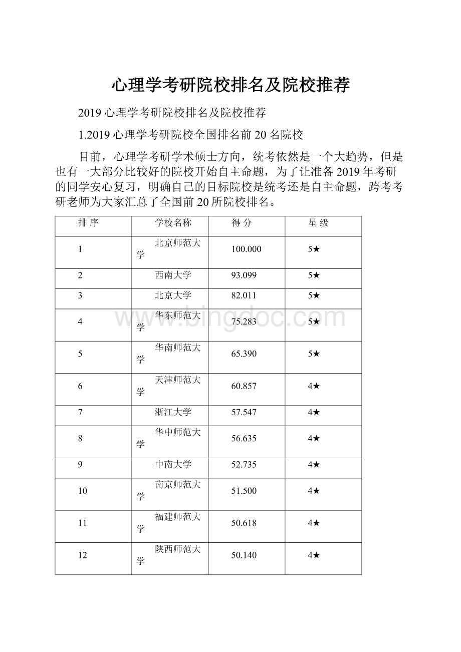 心理学考研院校排名及院校推荐.docx_第1页