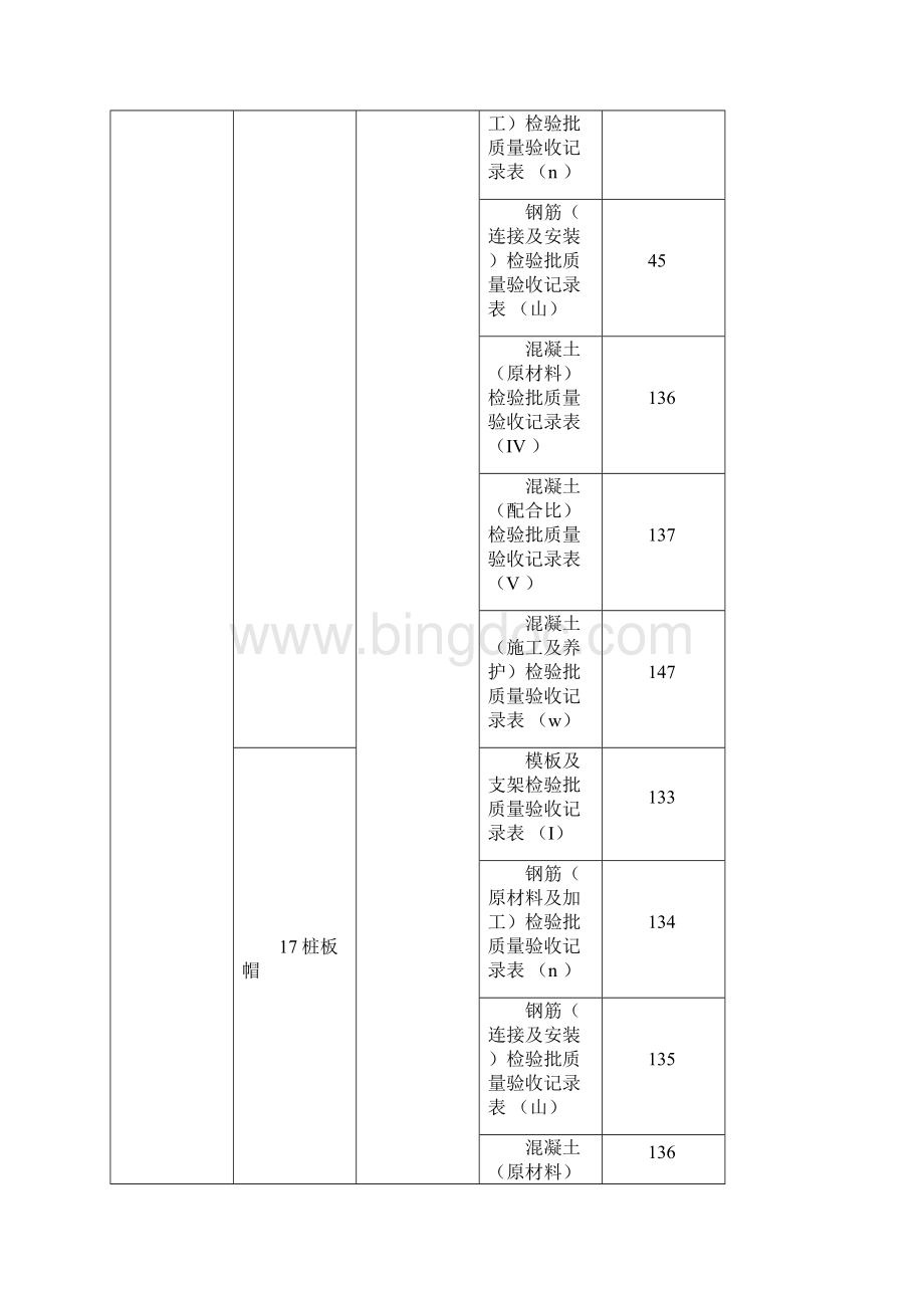 路基检验批填写范例.docx_第3页