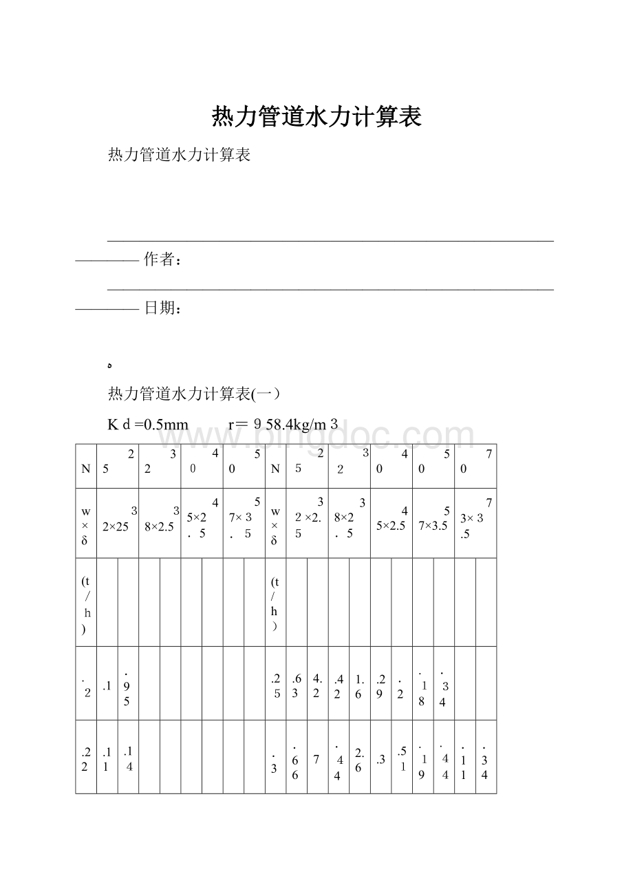 热力管道水力计算表.docx_第1页