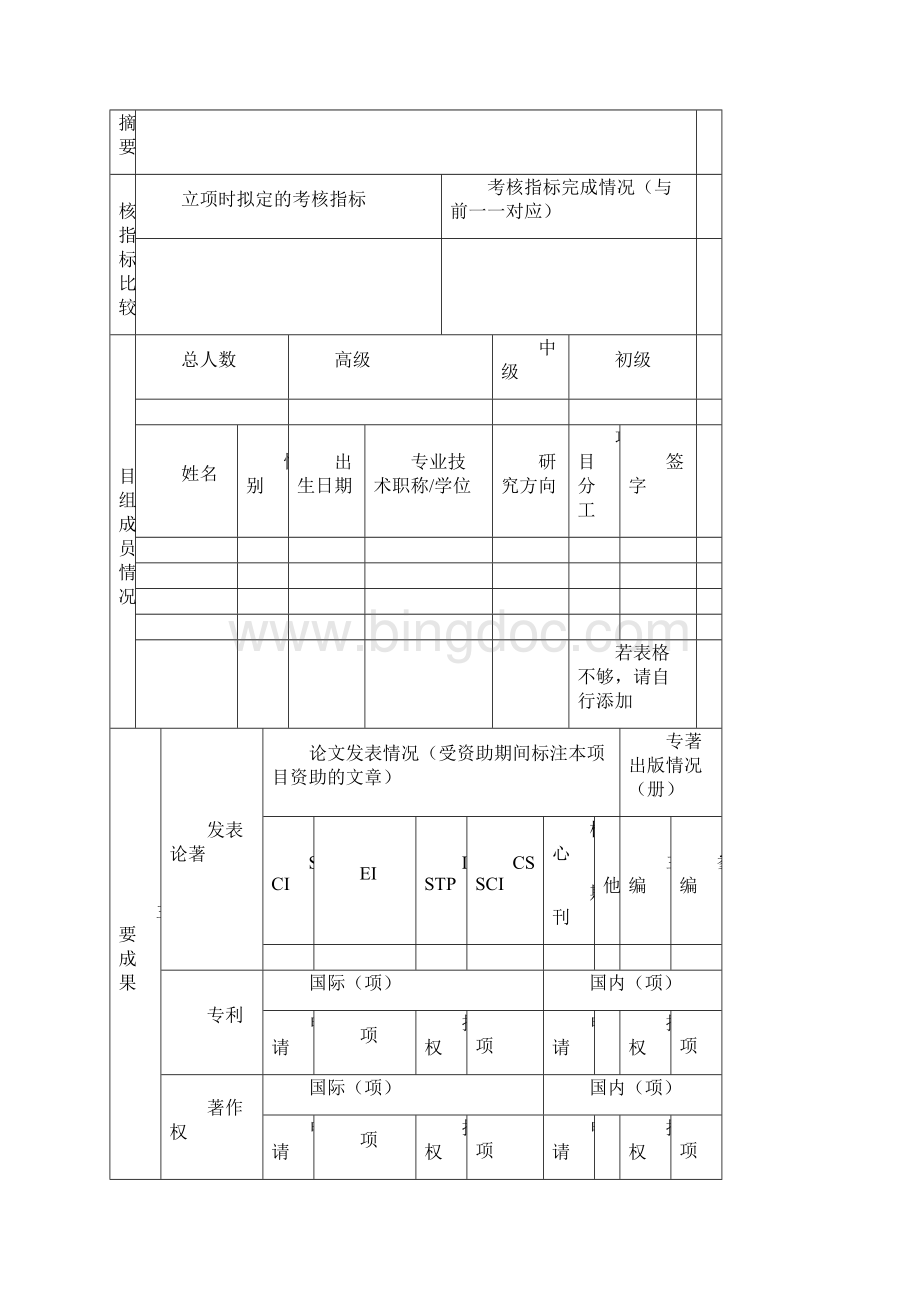 华东理工大学中央高校基本科研业务费专项资金资助项目结题报告模板.docx_第3页