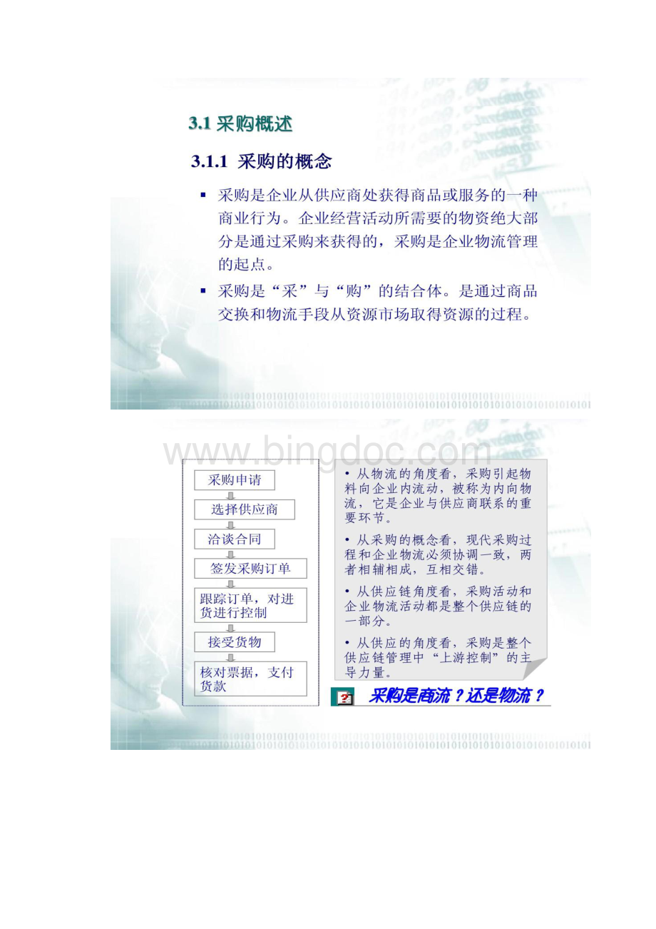 第3章 企业采购管理.docx_第2页