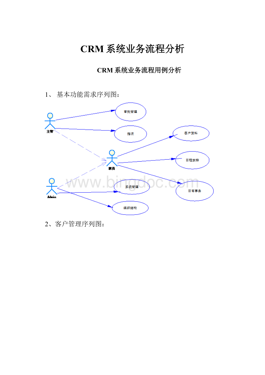 CRM系统业务流程分析.docx_第1页