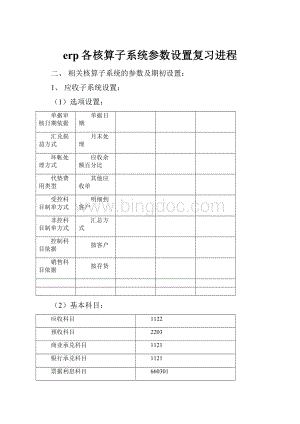 erp各核算子系统参数设置复习进程.docx