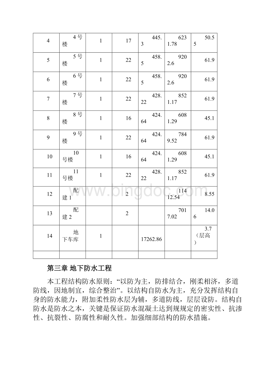 地下防水工程施工组织设计方案.docx_第3页