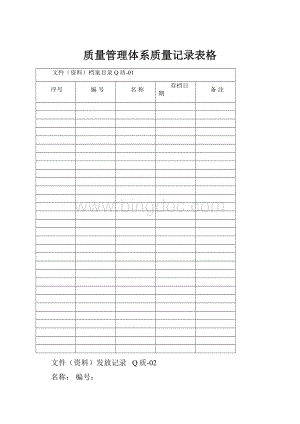 质量管理体系质量记录表格.docx