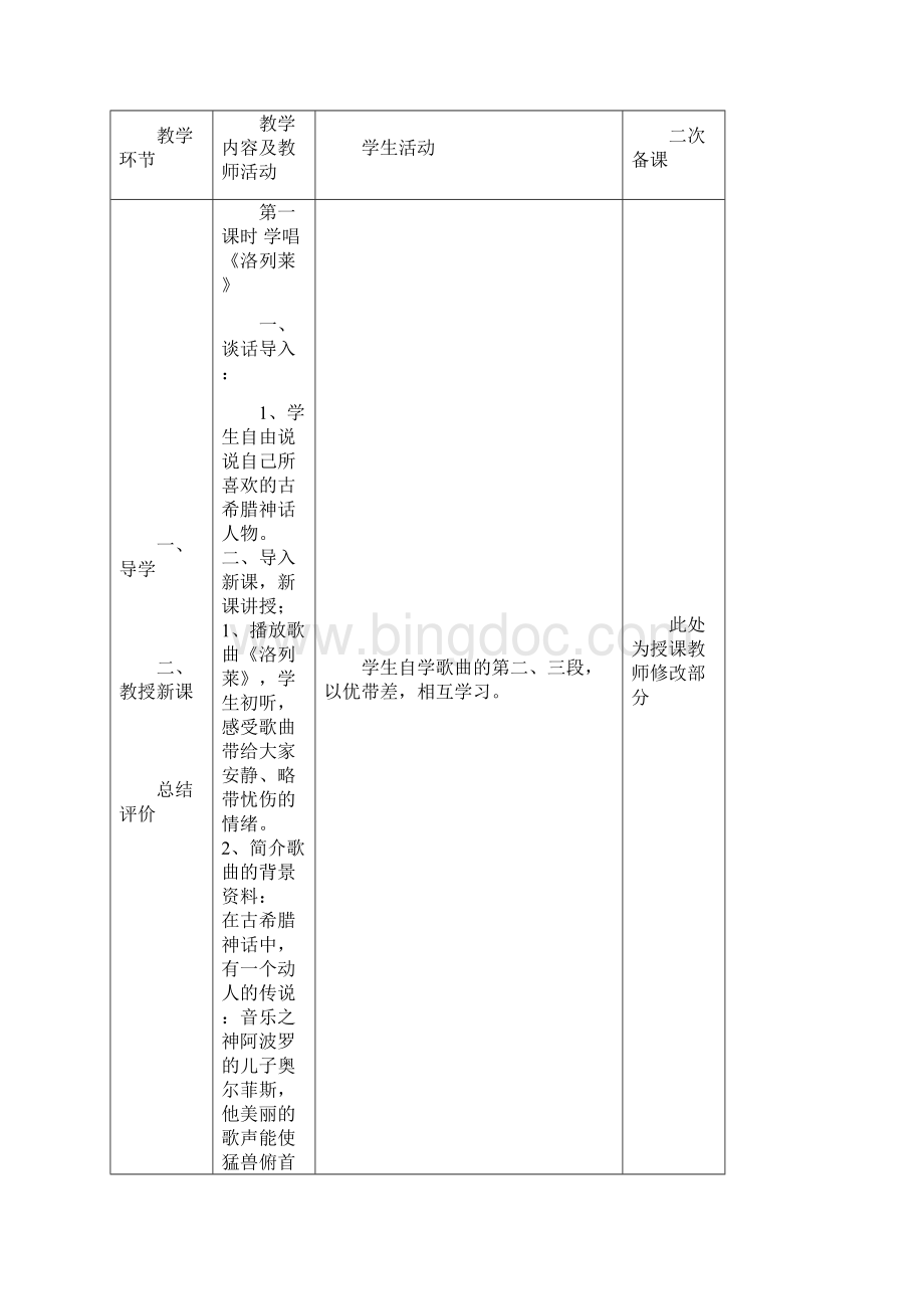 电子备课六年级音乐第四单元第五单元第六单元.docx_第2页