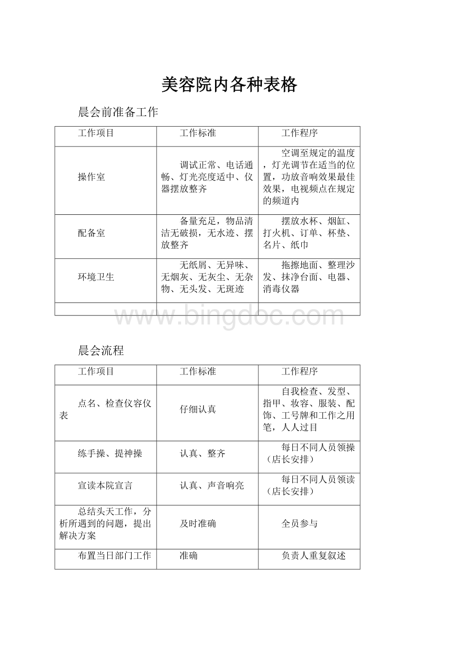 美容院内各种表格.docx_第1页