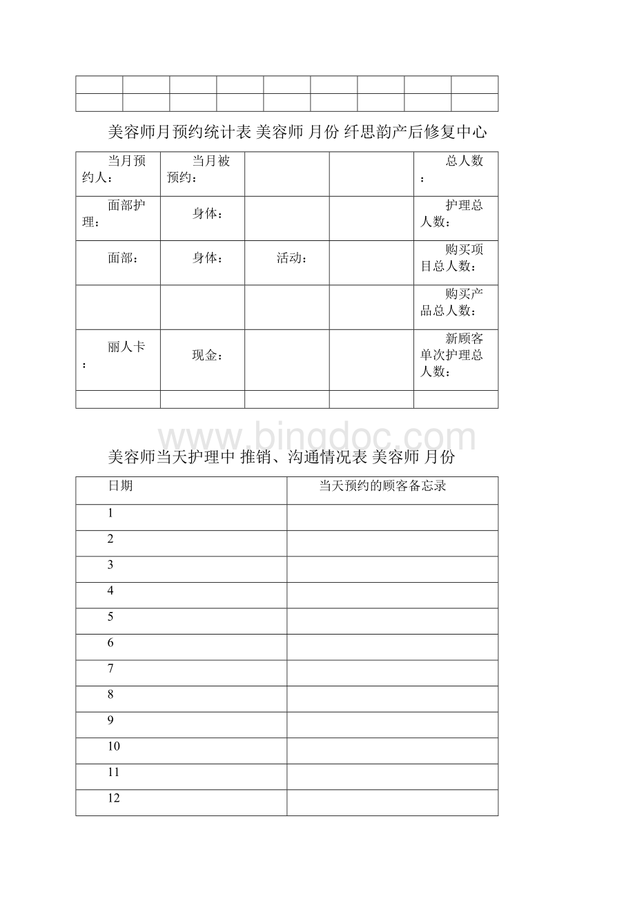 美容院内各种表格.docx_第3页