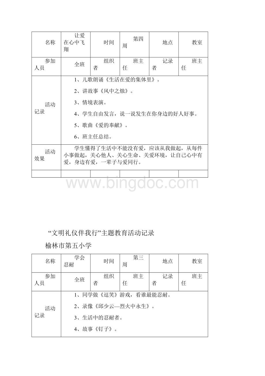 文明礼仪伴我行活动记录.docx_第2页