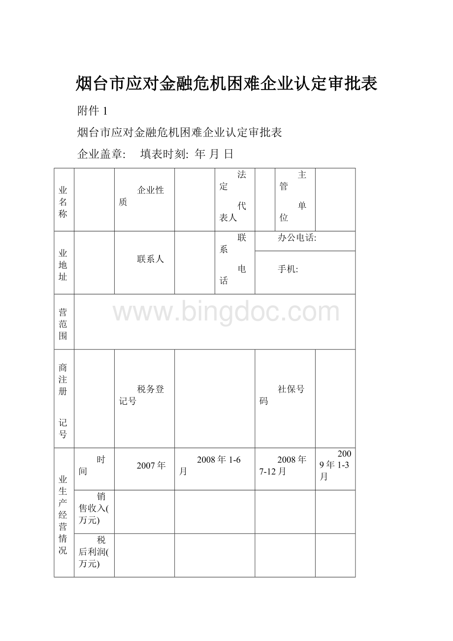 烟台市应对金融危机困难企业认定审批表.docx