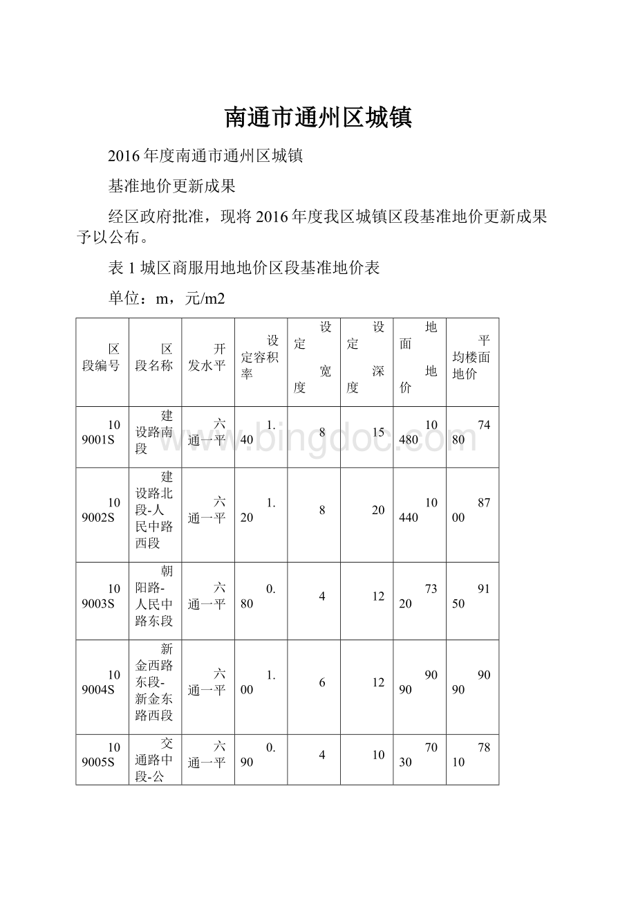 南通市通州区城镇.docx