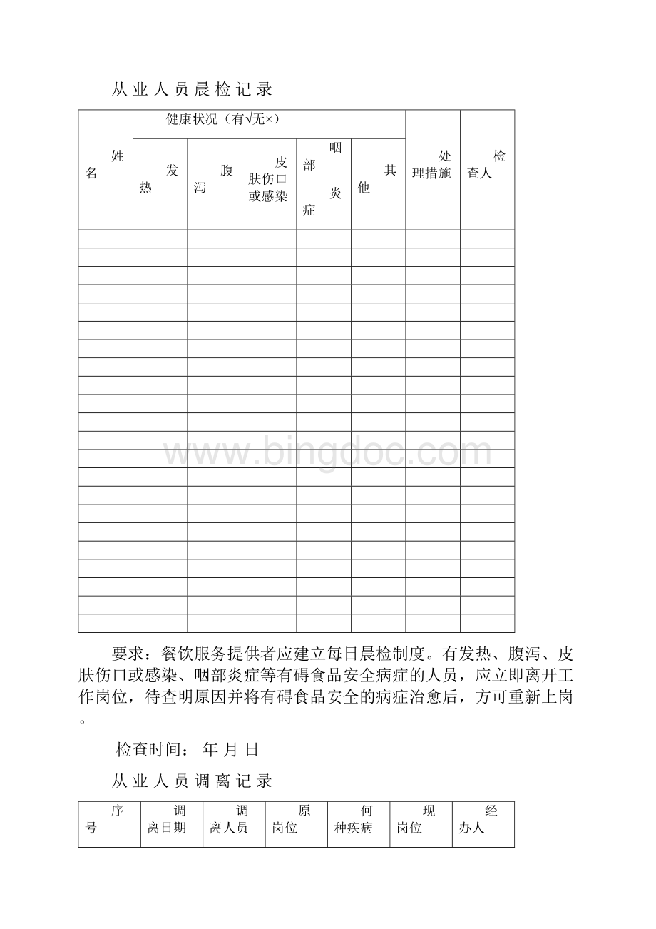 中央厨房食品安全管理档案模板.docx_第3页