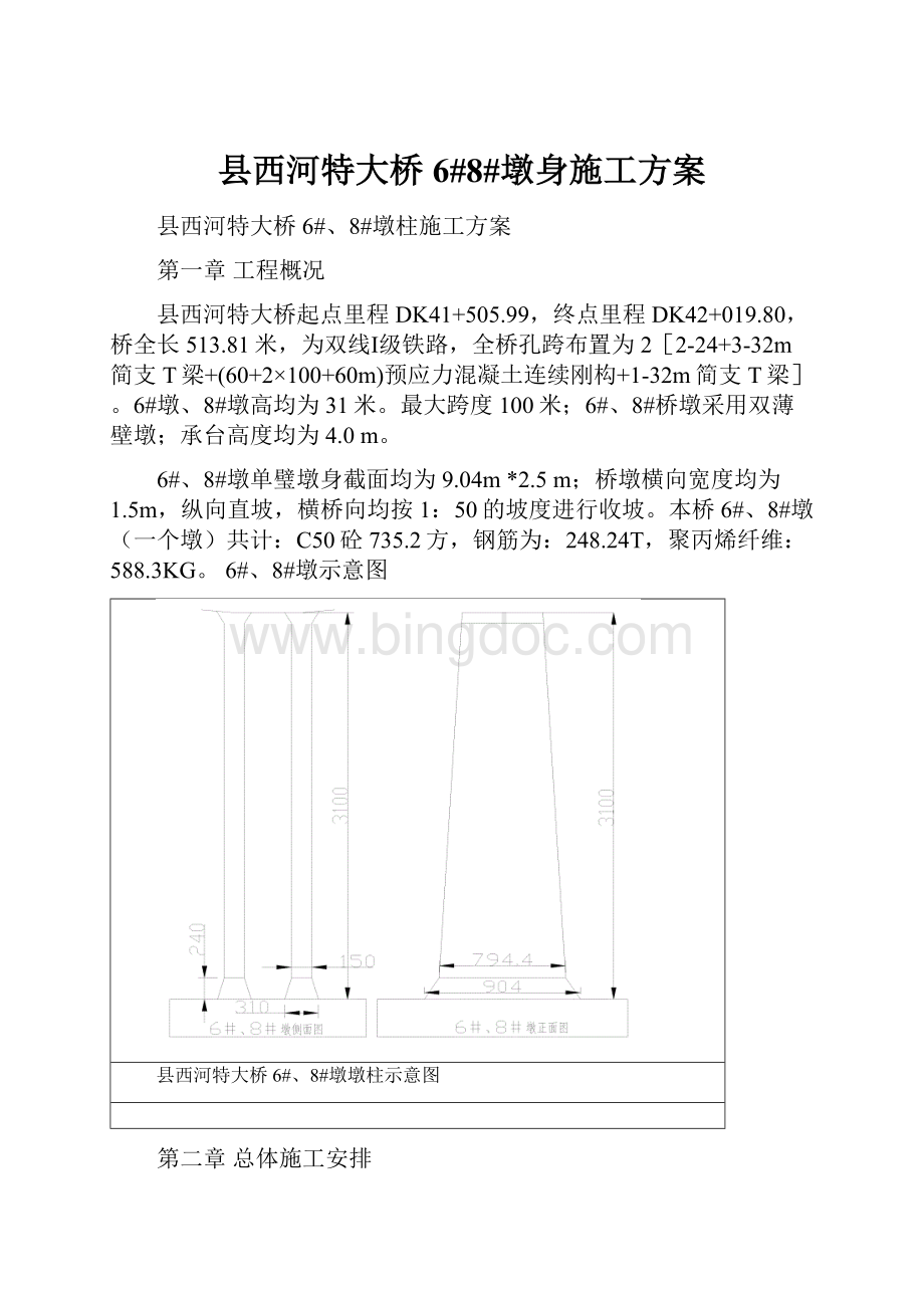 县西河特大桥6#8#墩身施工方案.docx