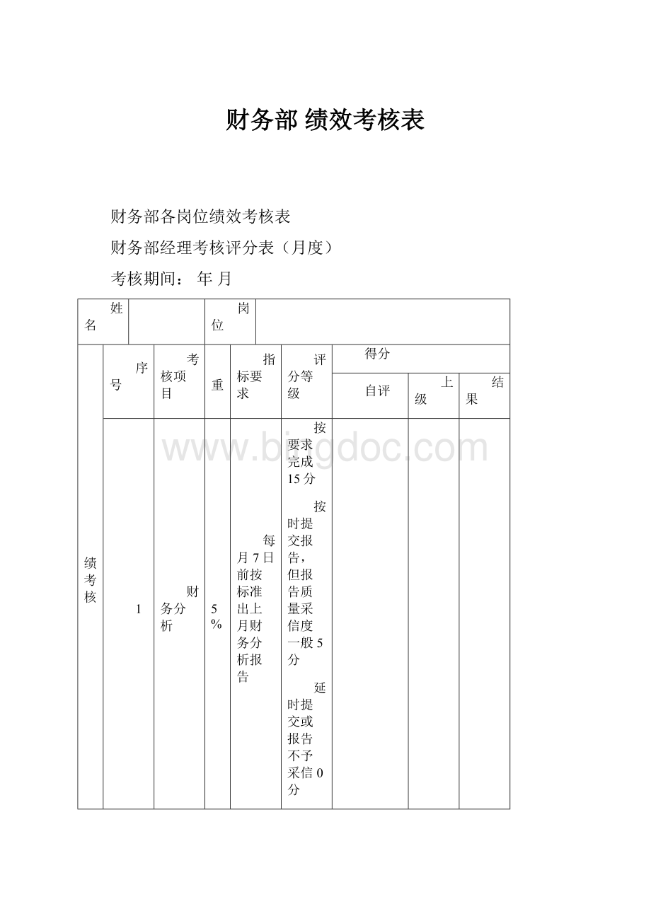 财务部 绩效考核表.docx